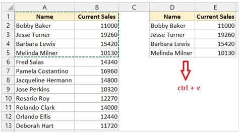 Image result for Excel Group Duplicate