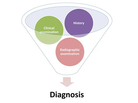 Image result for Difference Between Direct and Indirect Pulp Capping