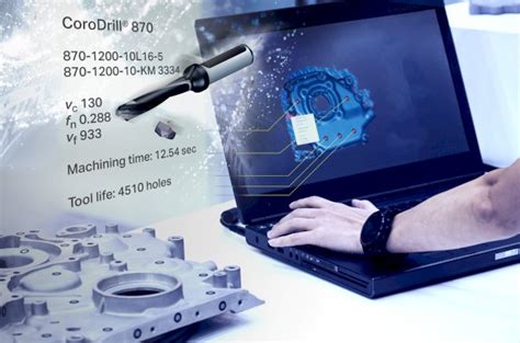 Sandvik Coromant Partners with Autodesk | Modern Manufacturing India