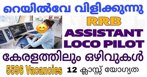 Railway Assistant Loco Pilot Recruitment 2024 5696 vacancies