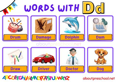 D Words For Kids 30 Words Starting With Letter Dd | Letter D Words For