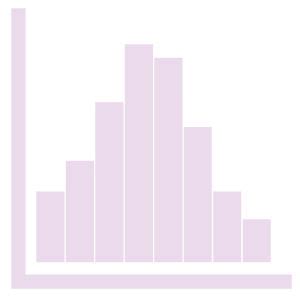 Image result for Is Histogram for Numerical Data