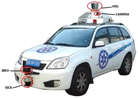 Intent-Estimation- and Motion-Model-Based Collision Avoidance Method ...