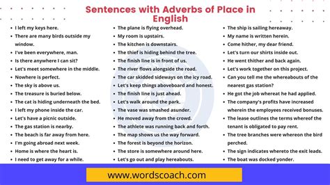 Lucrative In A Sentence