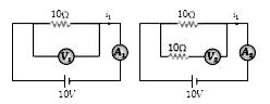 In the circuits shown below, the readings of the voltmeters and the ...