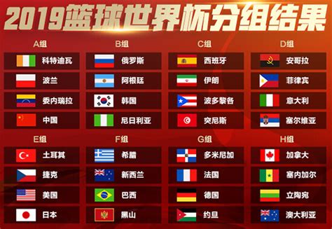 2019国际篮联篮球世界杯赛程表+阵容表_比赛