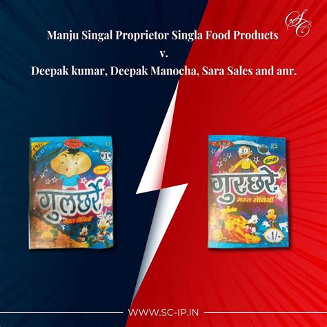 Manju Singal Proprietor Singla Food Products V. Deepak kumar, Deepak ...