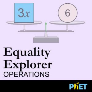 Rezultat imagine pentru C Learning Variables