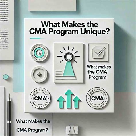 CMA Program 的图像结果