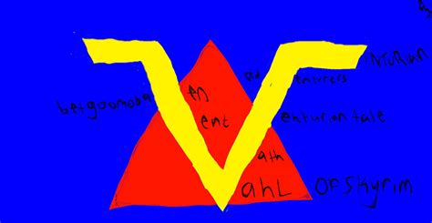 Image result for VenturianTale Front Loader