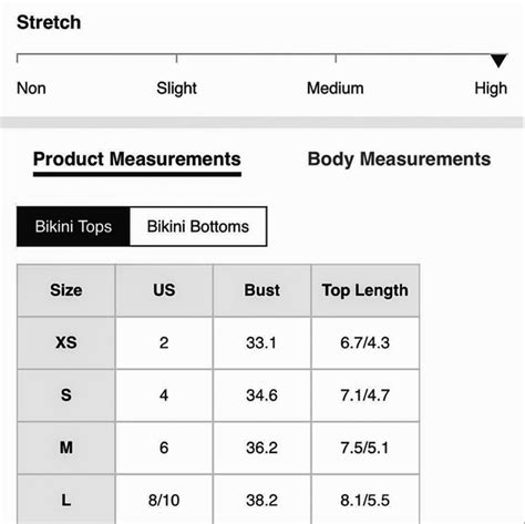 Image result for How to Do Standard Algorithm