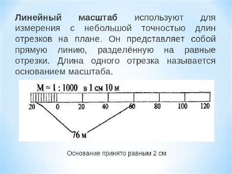 Виды масштаба и его расчет с помощью калькулятора онлайн