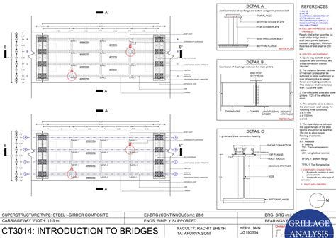 The Suspended Suspension | CEPT - Portfolio