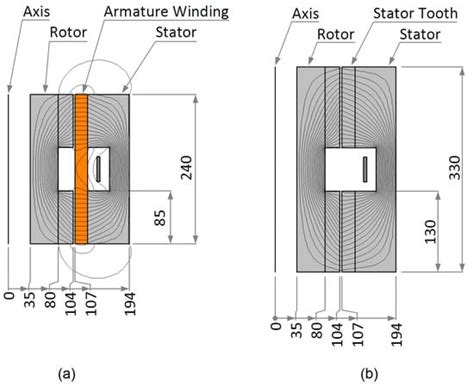 Superconducting AC Homopolar Machines for High-Speed Applications