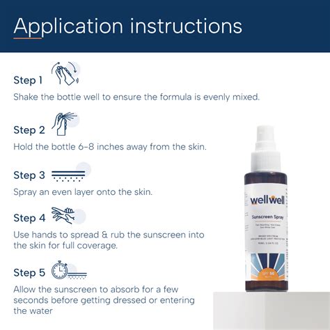 wellwell SPF 50 Sunscreen Spray