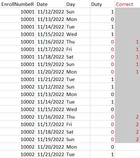 Image result for Select Query Filter Dates JavaScript