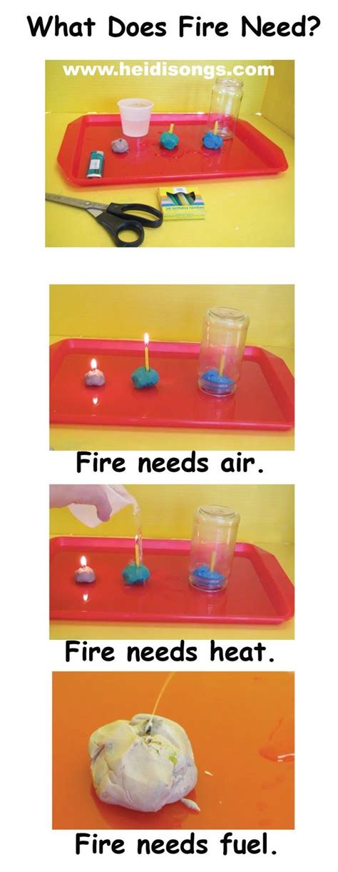 Science Experiments Fire Trick 的图像结果