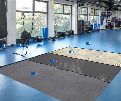 Installation Of Rubber Gym Flooring at Hayley Stokes blog