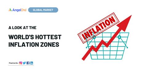 The World's Hottest Inflation Zones | Angel One