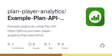 Image result for Plan Out API Call