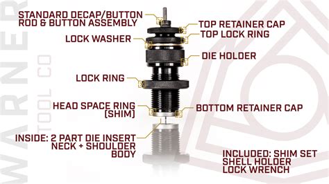 Image result for WTC Reloading Dies