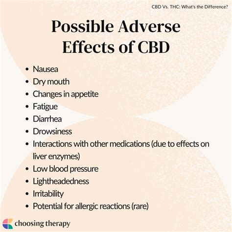 THC Vs. CBD: What’s The Difference?