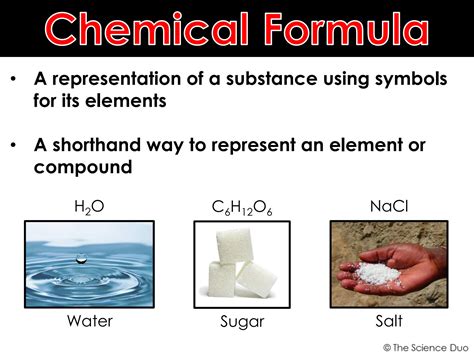 Image result for Chemical Formulas Explained