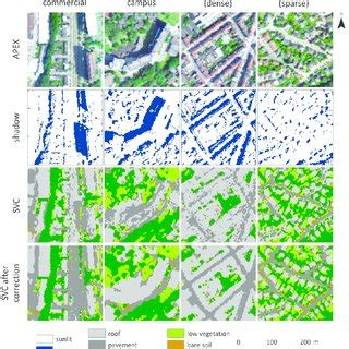 Image result for One Form Mapping Vector