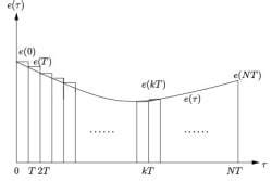Lecture 2 - Introduction to Digital Control - Control Systems ...