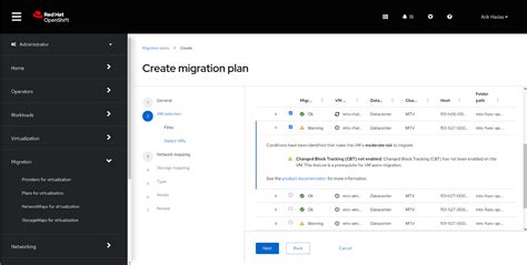 Image result for OpenShift Migration Approach