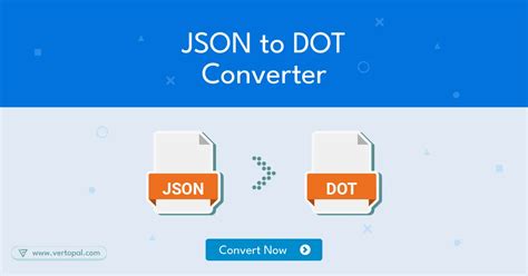 Image result for Access JSON with Dot Operator JavaScript
