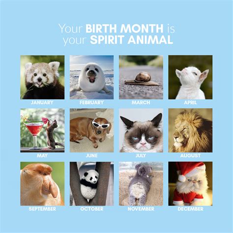 March Birth Animal