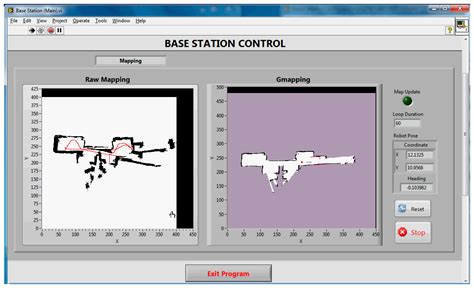 Performance Analysis of the Microsoft Kinect Sensor for 2D Simultaneous ...