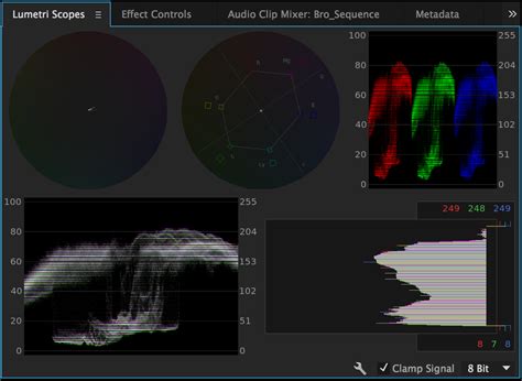 Image result for Premiere Pro CC 2015 Tutorial