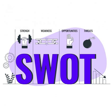 LIC Case Study: Business Model and SWOT Analysis - Pocketful