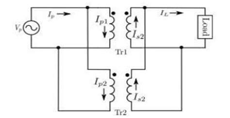 Image result for Prototype of Parallel Load Sharing Transformers