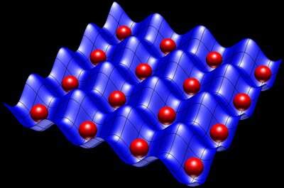 NIST advances quantum computing - EE Times