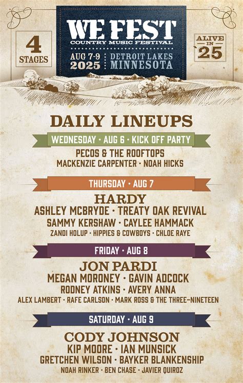 WE Fest Country Music Festival 2025 Lineup | Grooveist