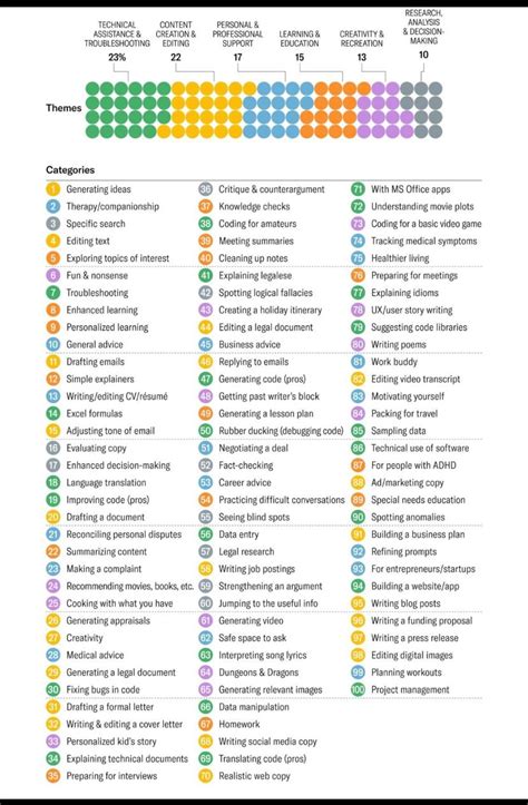 Image result for Script That Compares IP Addresses Between Spreadsheets