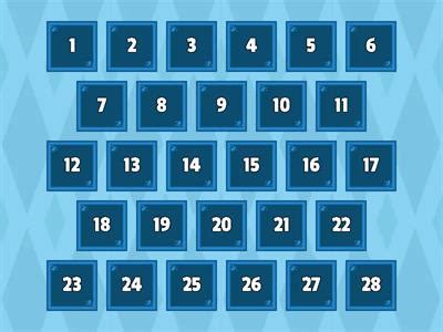 Image result for SIPPs Extension Level