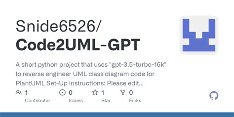 Image result for Githunb UML Python