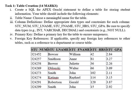 Image result for SQL Task CreateTable
