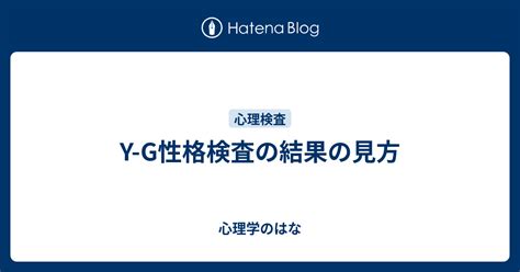 Image result for Create Contact HTML
