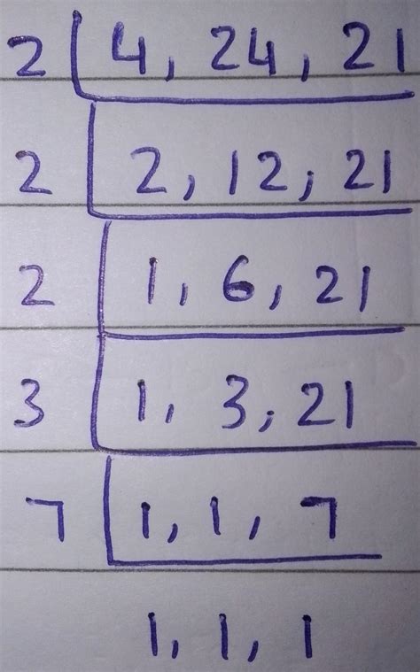 Find LCM for 4, 24, and 21 using ladder method - Brainly.in