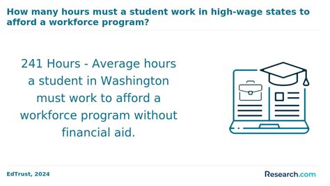 Geographic Information Systems Programs 的图像结果