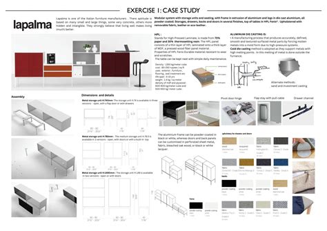 COMMODOIUS SYSTEM | CEPT - Portfolio