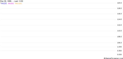 Image result for IHS Markit Polyurethanes