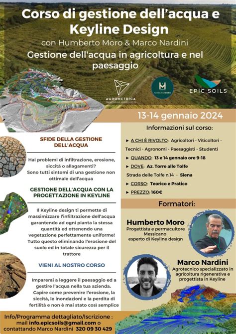 Image result for Keyline Design