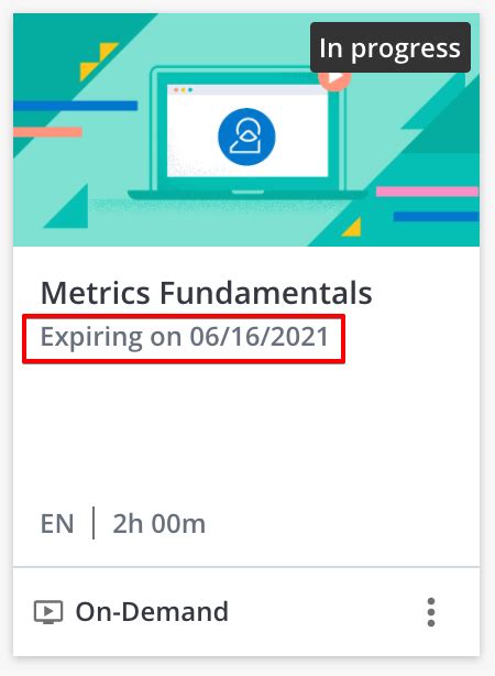 Image result for ElasticSearch Training