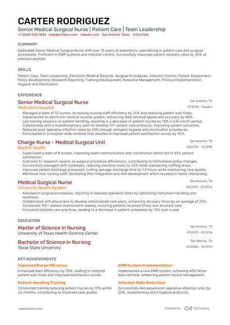 17 Medical Surgical Nurse Resume Examples & Guide for 2025